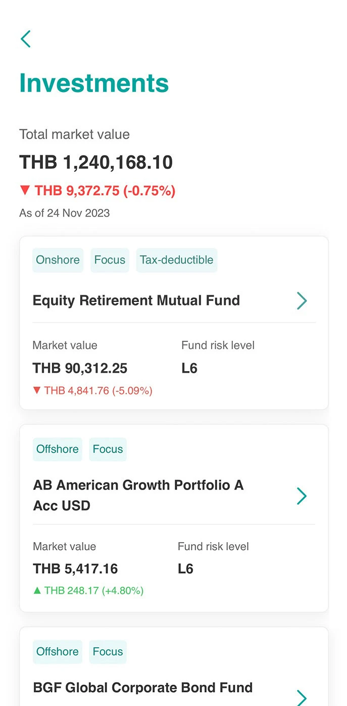 Select the fund you wish to sell.