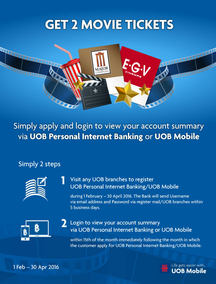 Uob forex account