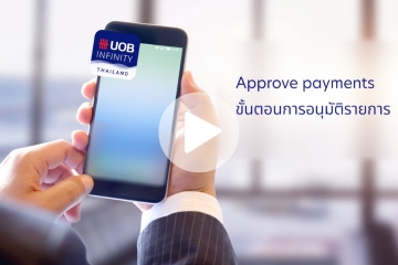 A step-by-step guide for transaction approval via mobile application and web browsers (Tablet, PC or notebook)