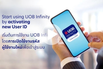 Activate New User ID