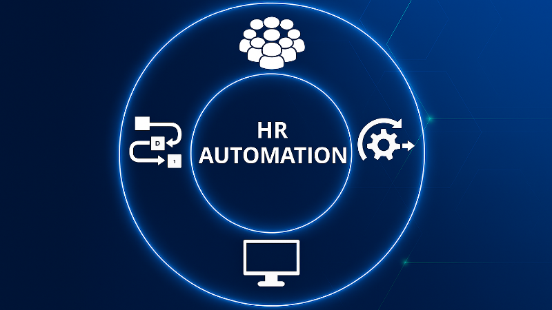 HumanOS_ระบบปฏิบัติการสำหรับงาน_HR_จาก_UOB_BizSmart