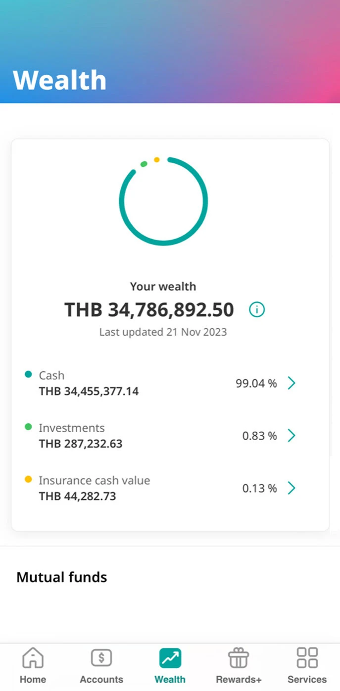View the THB equivalent of your total assets including.