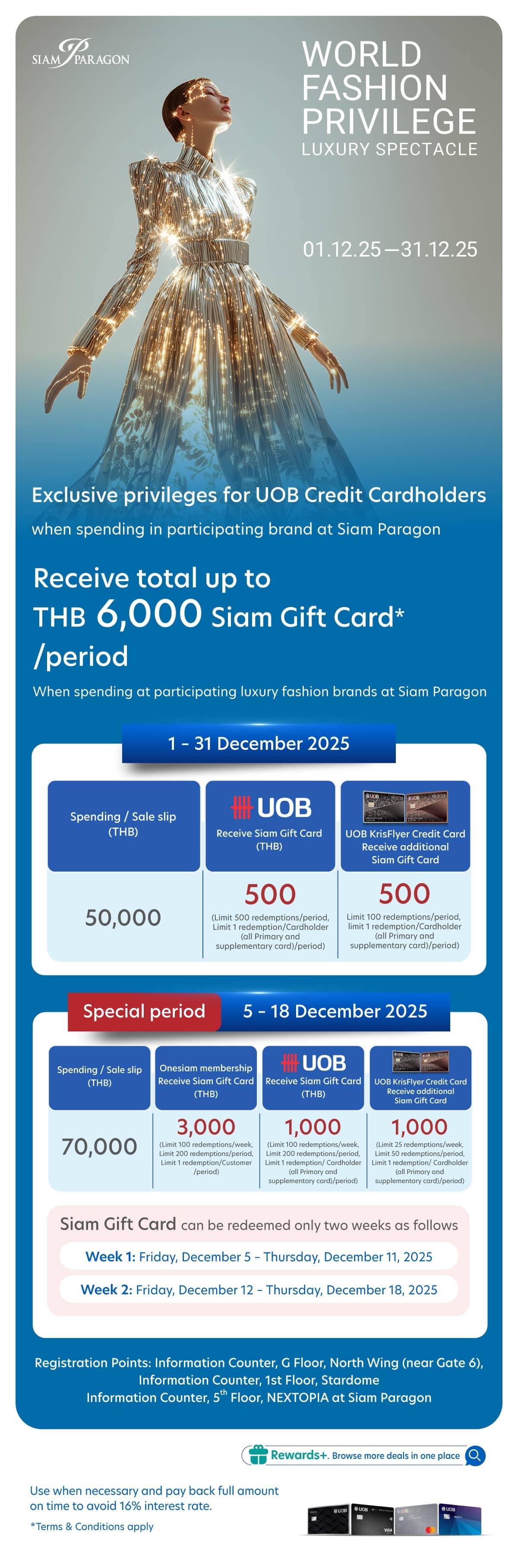 Receive total up to THB 6,000 Siam Gift Card* when spending in participating brands at Siam Paragon