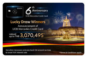 The Announcement of Lucky Draw Winners