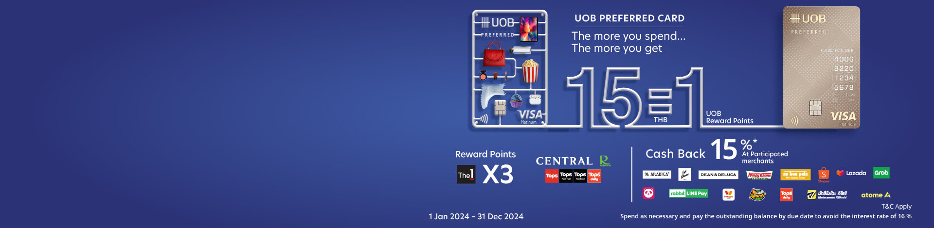 Banner showing UOB Preferred Credit Card 15 THB spend  = 1 Reward Point, 15% cashback at 15 merchants