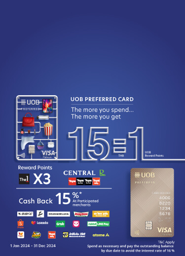 Mobile banner showing UOB Preferred Credit Card 15 THB spend = 1 Reward Point, 15% cashback at 15 merchants