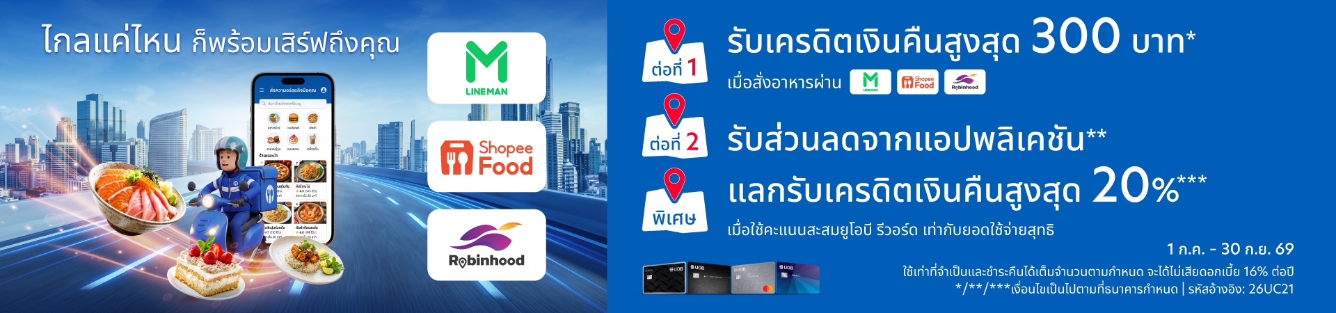 พาแม่สั่งอาหารอิ่มอร่อยที่บ้าน! สรุปโปร Food Delivery สุดคุ้มด้วยบัตรเครดิต UOB
