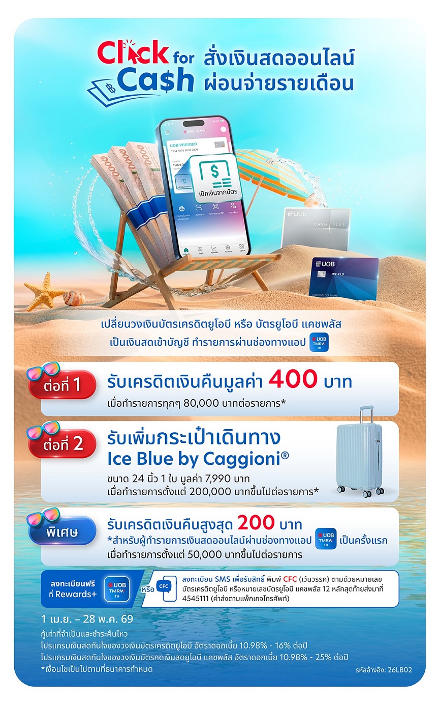 รับโปรโมชัน 2 ต่อ เพียงทำรายการเงินสดออนไลน์ตามเงื่อนไข​