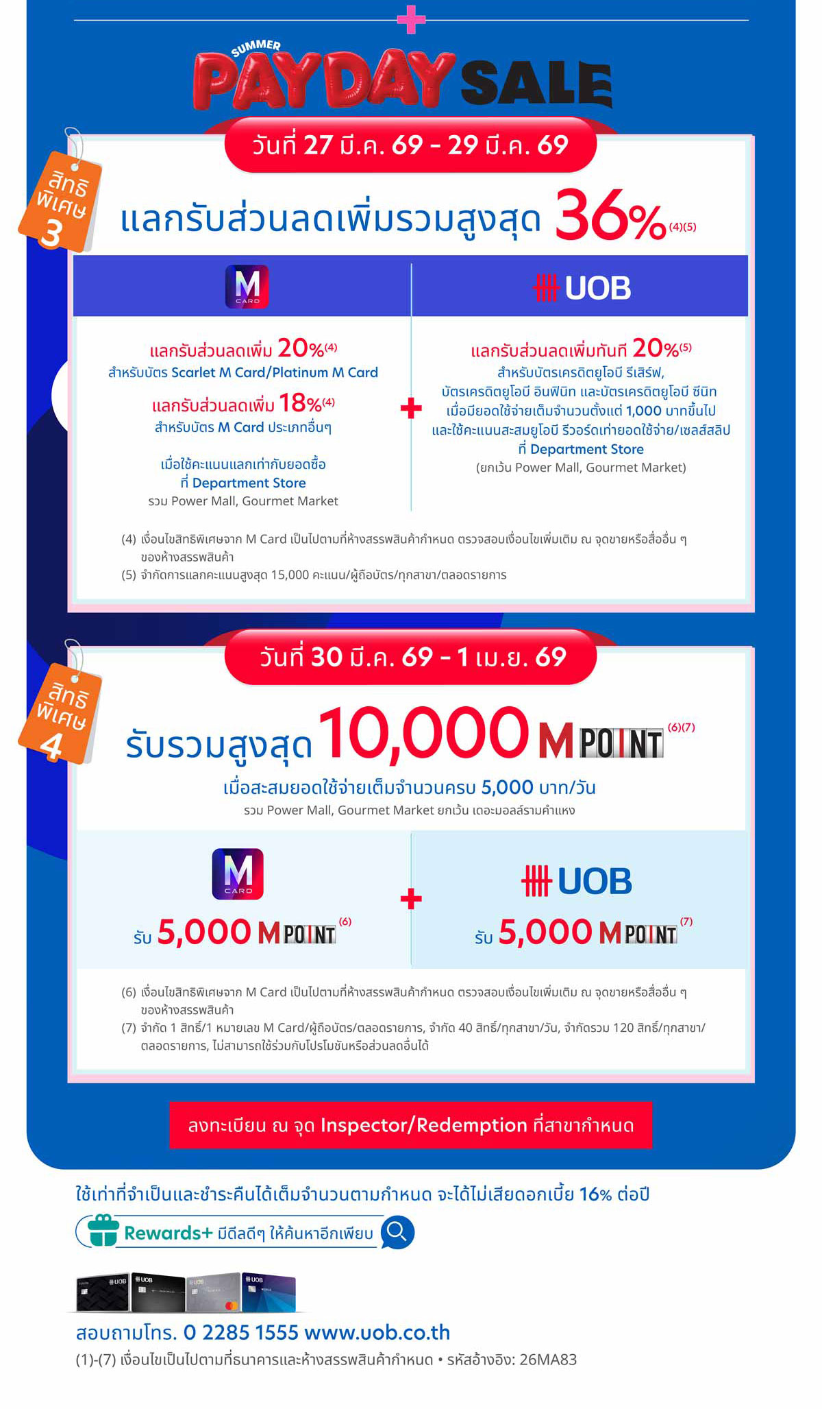 รับ M Cash Coupon รวมสูงสุด 3,600 บาท (2)(3)+ สิทธิพิเศษอีกมากมาย ที่เดอะมอลล์กรุ๊ป