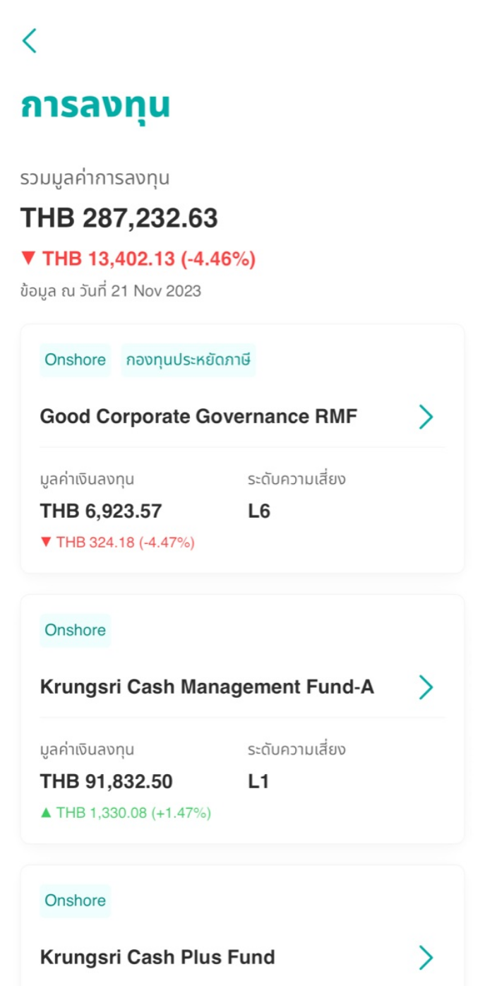 แก้ไขข้อมูลเบอร์โทรศัพท์ของคุณ