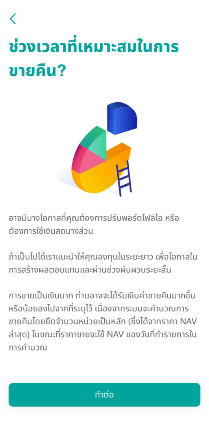 อ่านรายละเอียดและกด “ทำต่อ” กรณีกองทุนที่มีสิทธิประโยชน์ทางภาษี* จะต้องตอบแบบสอบถามเกี่ยวกับกองทุนเพื่อลดหย่อนภาษีก่อน