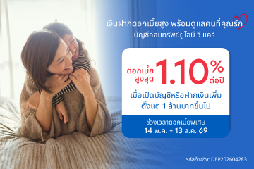 โปรโมชัน เงินฝากดอกเบี้ยสูง พร้อมความอุ่นใจเพื่อคนที่คุณรักกับบัญชีออมทรัพย์ยูโอบี วี แคร์​