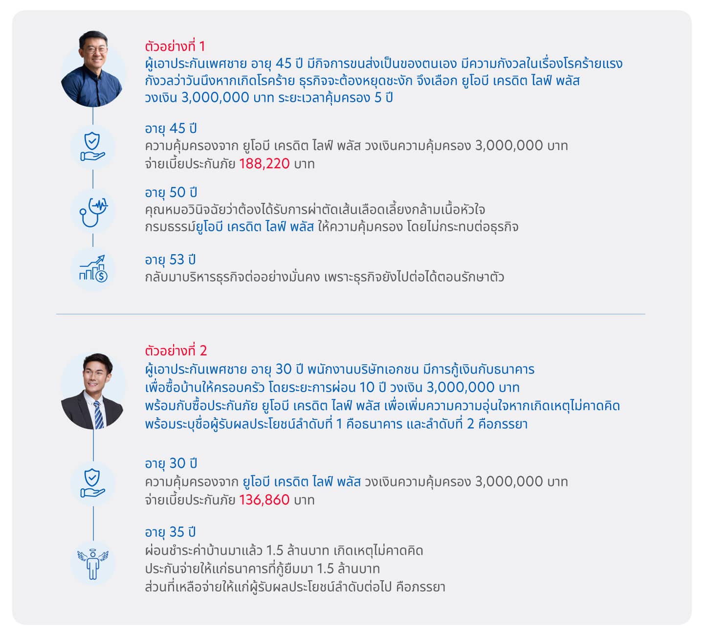 ตัวอย่างแบบประกันชีวิต