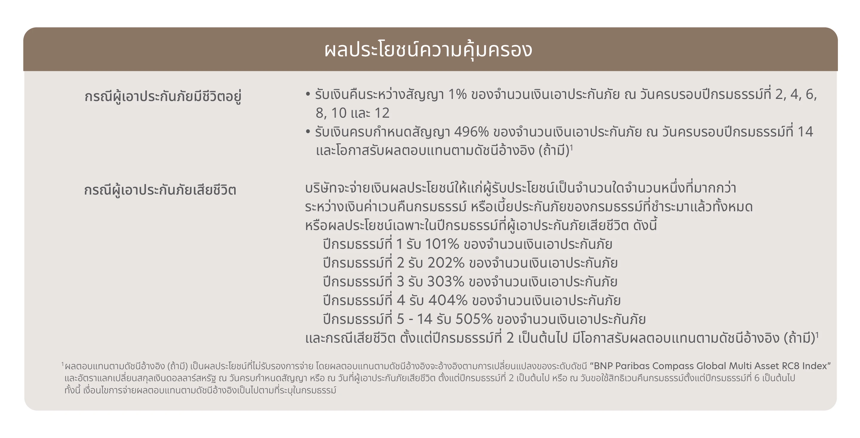 ยูโอบี พินนาเคิล พรินซิเพิล โพรเทค 5/14 