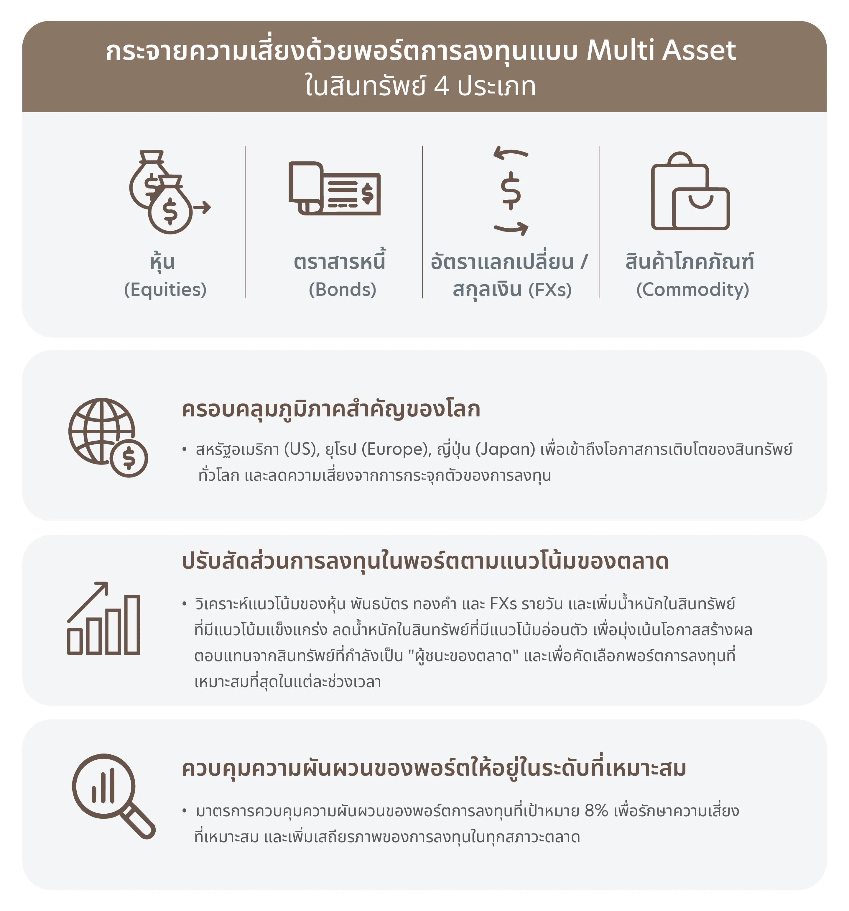 ยูโอบี พินนาเคิล พรินซิเพิล โพรเทค 5/14