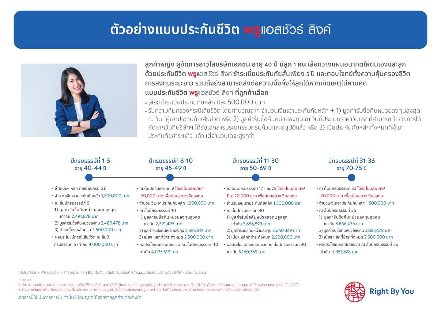 ตัวอย่างแบบประกันชีวิต 1