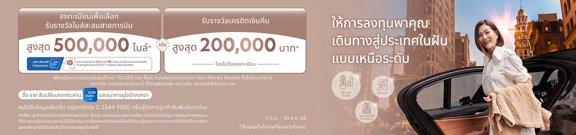 UOB Private Bank CIO