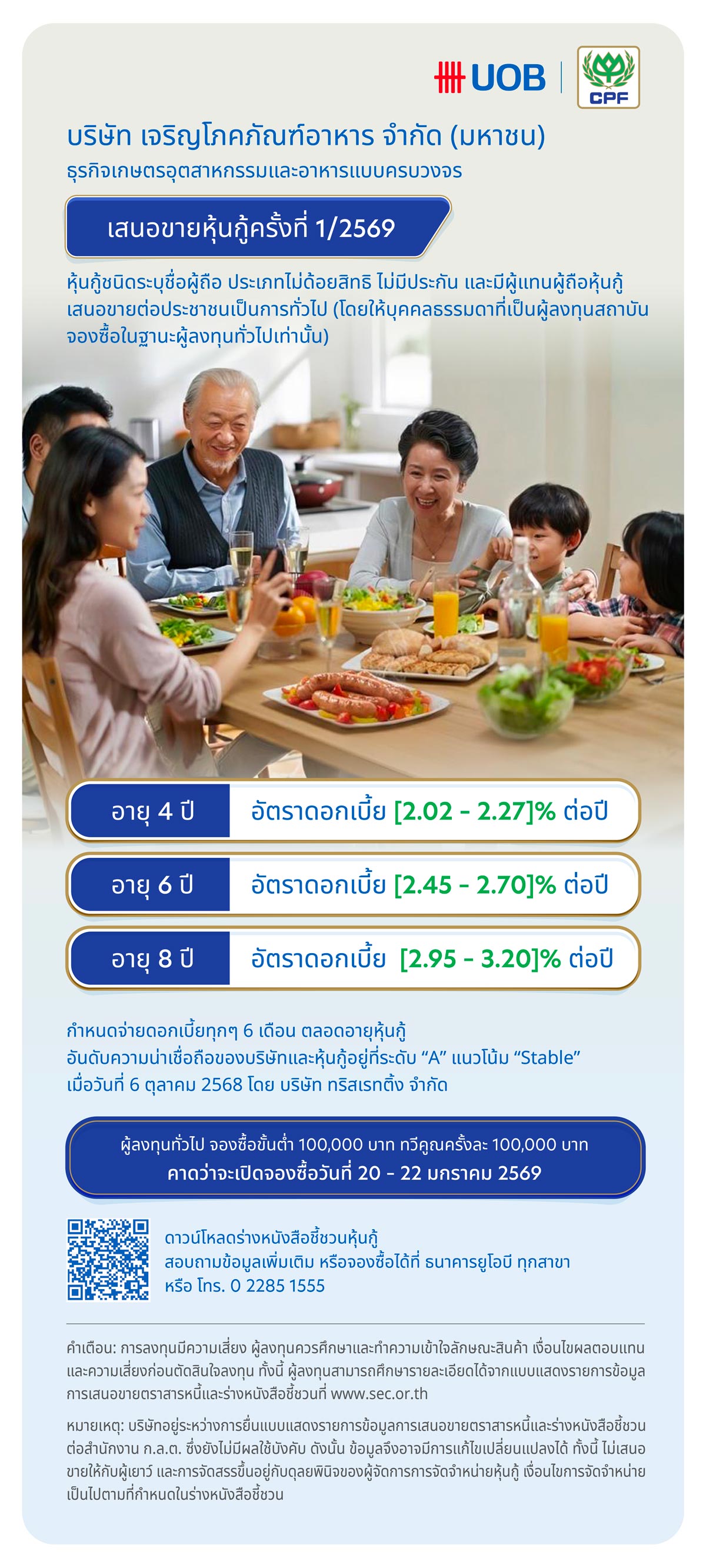 หุ้นกู้บริษัท เจริญโภคภัณฑ์อาหาร จำกัด (มหาชน)