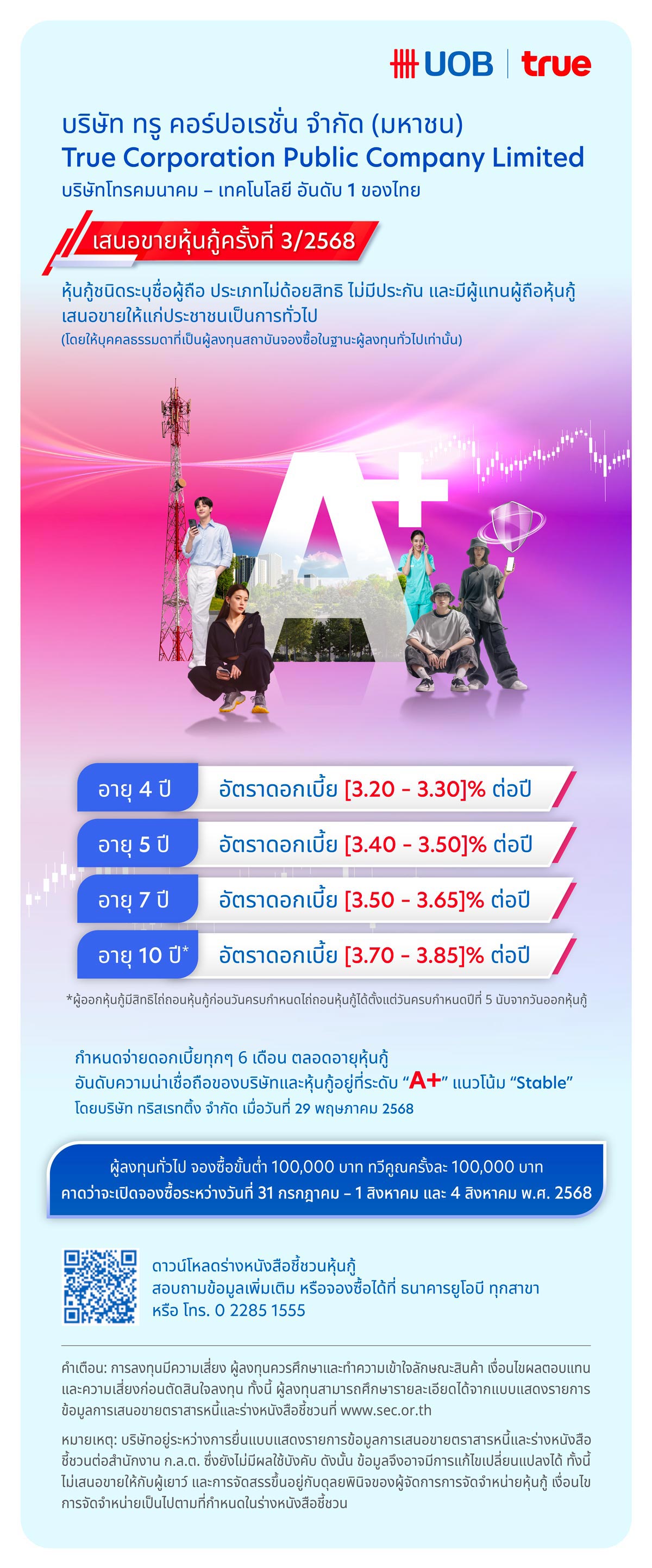 หุ้นกู้บริษัท ทรู คอร์ปอเรชั่น จำกัด (มหาชน)
