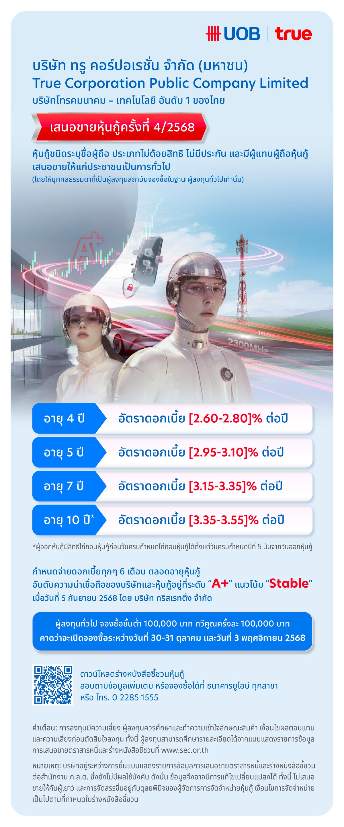 เปิดบัญชีกองทุนใหม่ที่ธนาคารยูโอบี