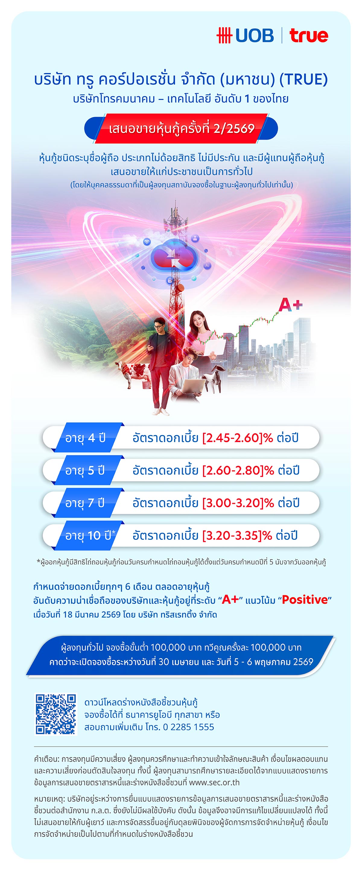 เปิดบัญชีกองทุนใหม่ที่ธนาคารยูโอบี