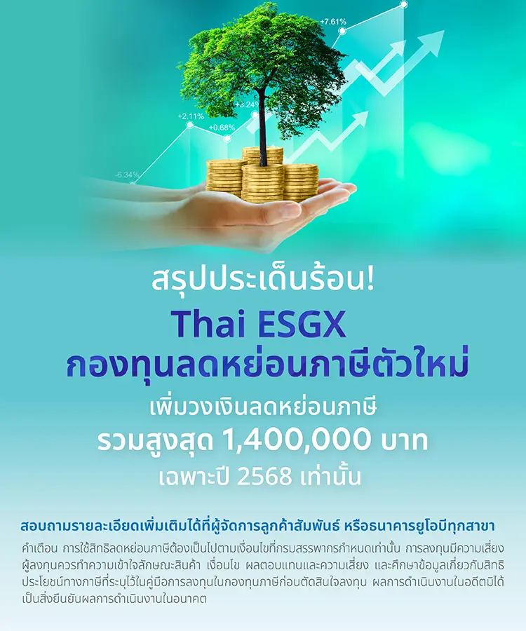 สรุปประเด็นร้อน Thai ESGX กองทุนลดหย่อนภาษีตัวใหม่ เพิ่มวงเงินลดหย่อนภาษีรวมสูงสุด 1,400,000 บาท เฉพาะปี 2568 เท่านั้น