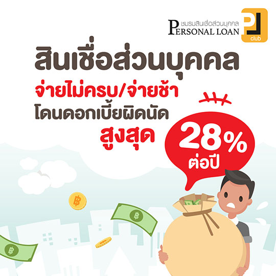 สินเชื่อส่วนบุคคล จ่ายไม่ครบ จ่ายช้า โดนดอกเบี้ยผิดนัดสูงสุด 28%