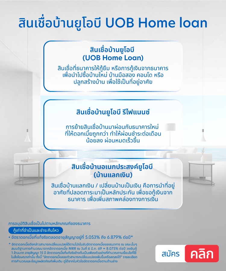 สินเชื่อบ้านยูโอบี