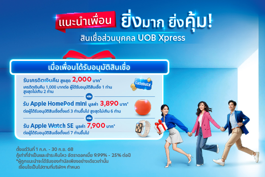 โปรแกรมเพื่อนแนะนำเพื่อน​