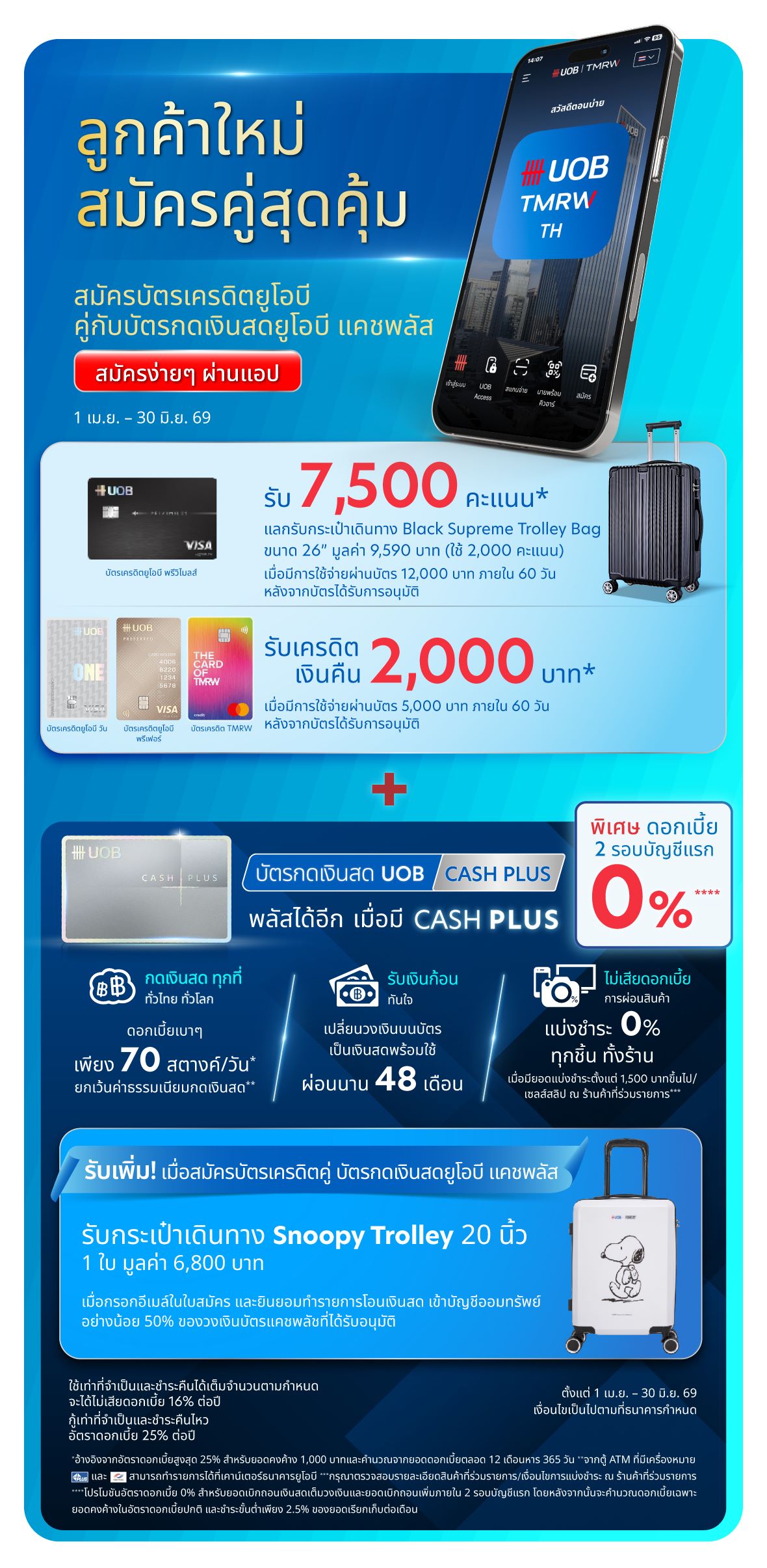 สมัครบัตรผ่านแอป UOB TMRW