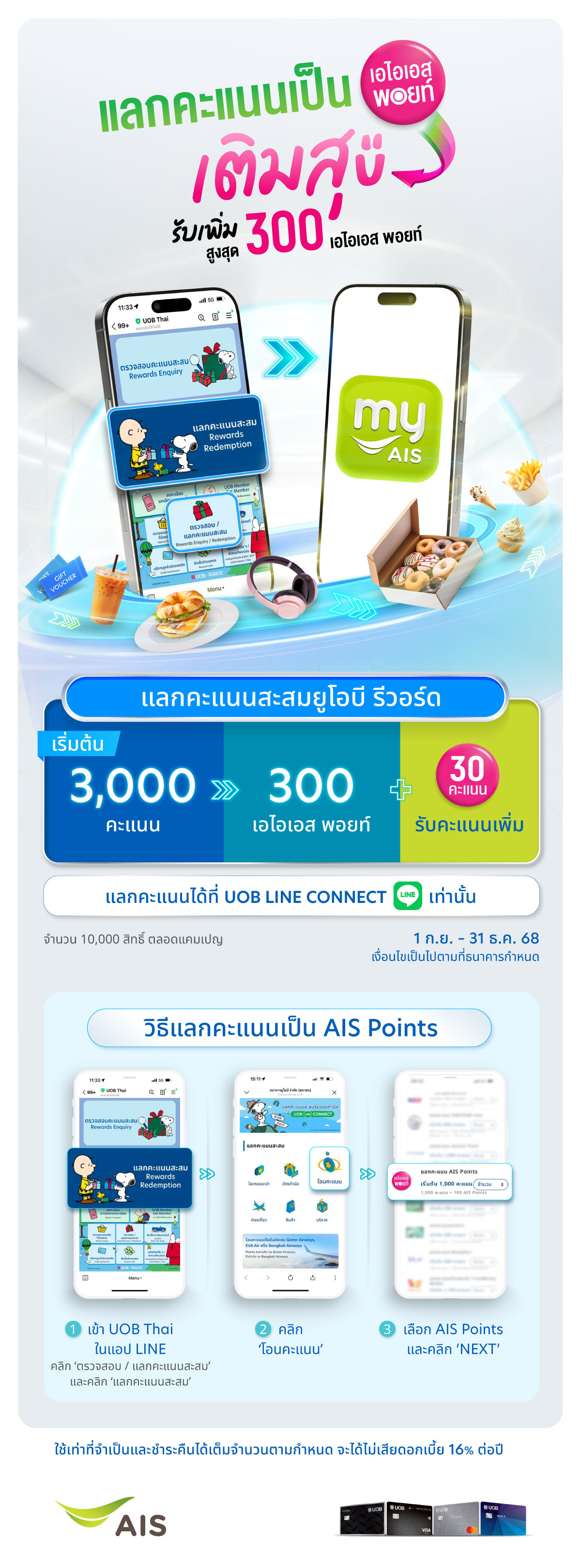 แลกคะแนนสะสมยูโอบี รีวอร์ด เป็น เอไอเอส พอยท์ รับเพิ่มสูงสุด 300 คะแนน