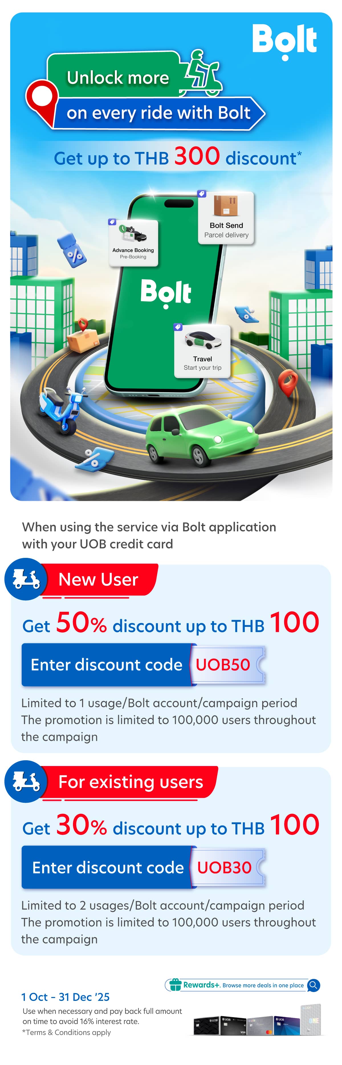 Get up to THB 300 when using the service via Bolt application with your UOB credit card