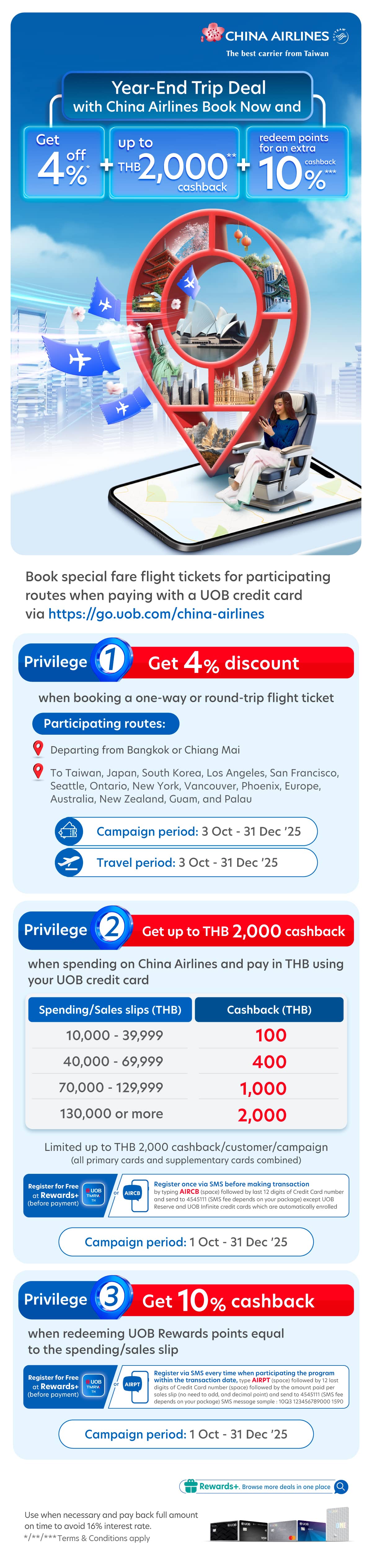 Get 4% discount + up to THB 2,000 cashback + redeem points for an extra 10% cashback when booking participating flight via Qatar Airways with UOB credit card