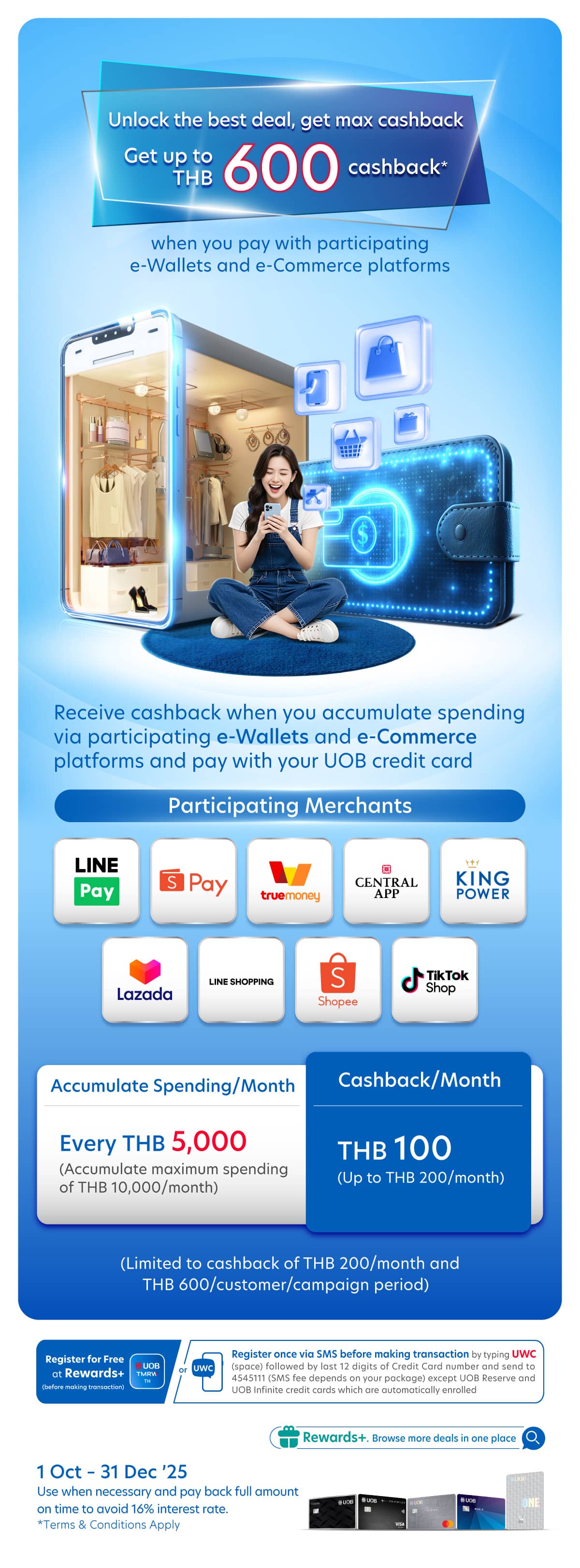 Get up to THB 20,000 Cash rebate* + Get RIMOWA Essential Cabin S** when having accumulated spending in foreign currencies.