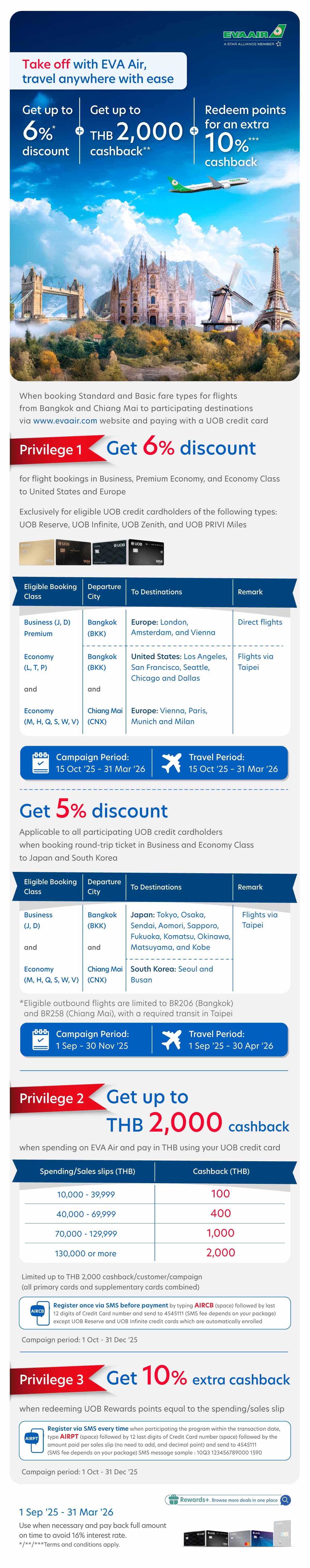 Take off with EVA Air, travel anywhere with ease Get up to 6%* discount + up to THB 2,000 cashback** + redeem points for an extra 10%*** cashback