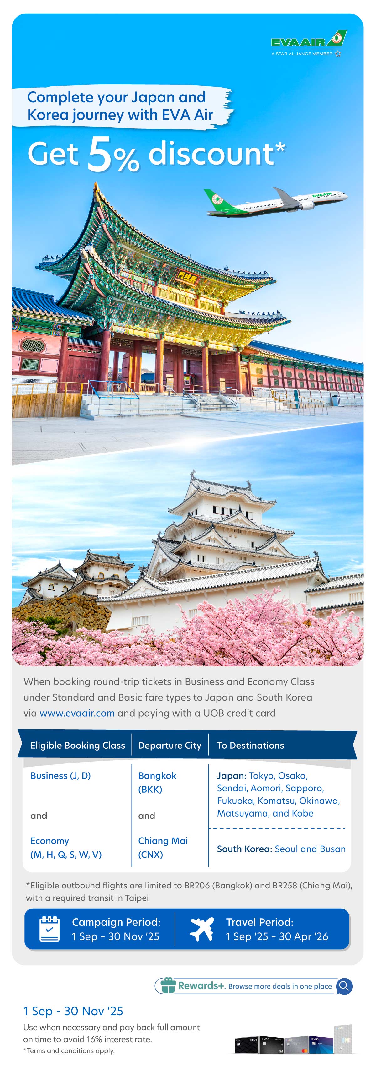 Get up to 5% discount when booking air ticket to Japan and South Korea via EVA Air and paying with a UOB credit card