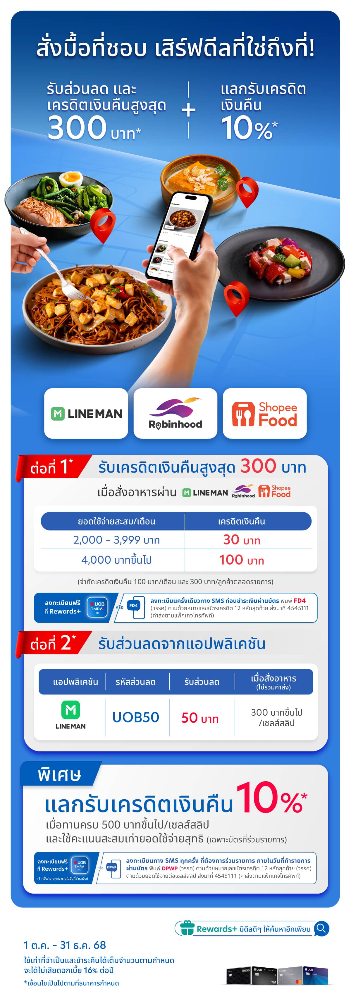 Spend in the Rain with UOB Credit Cards รับของรางวัล* เพียงใช้จ่ายตามกำหนด