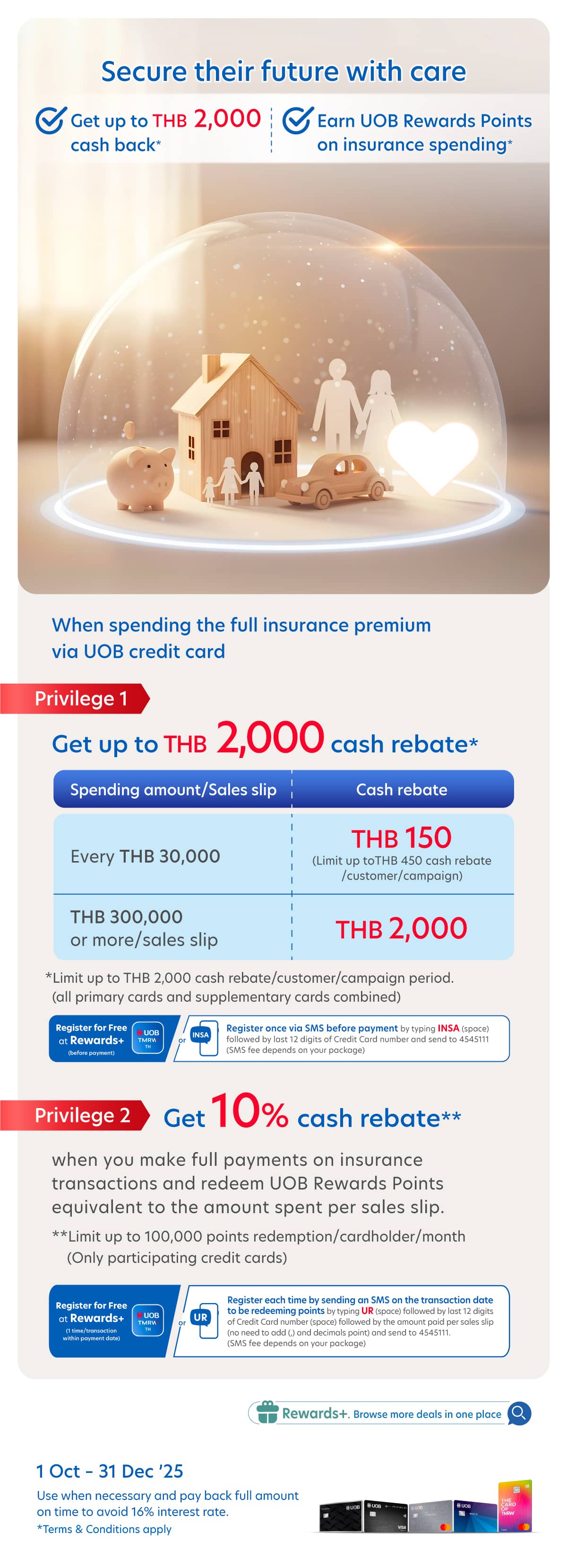 Get THB 100 discount and Get 20% cash rebate 