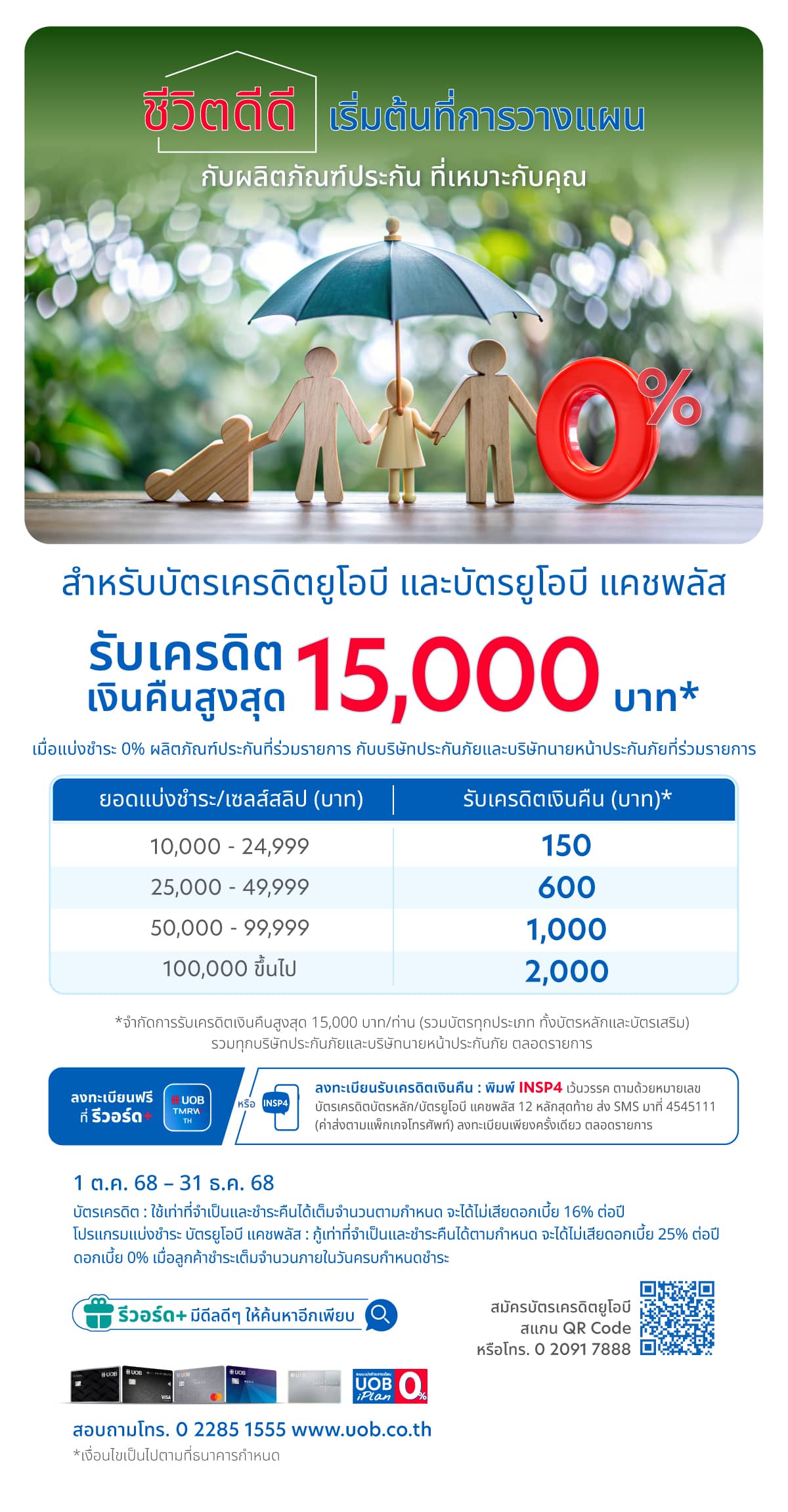 แบ่งชำระ 0% ณ บริษัทประกันและนายหน้าประกันที่ร่วมรายการ พร้อมรับเครดิตเงินคืนสูงสุด 15,000 บาท