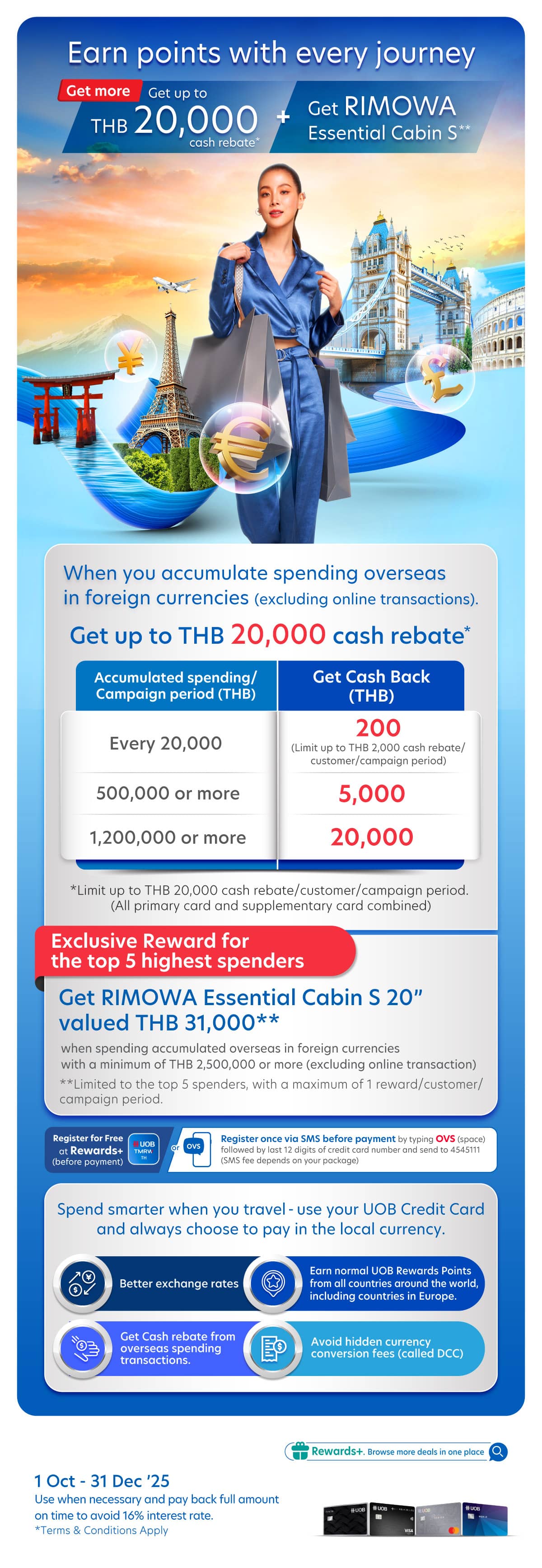Get up to THB 20,000 Cash rebate* + Get RIMOWA Essential Cabin S** when having accumulated spending in foreign currencies.