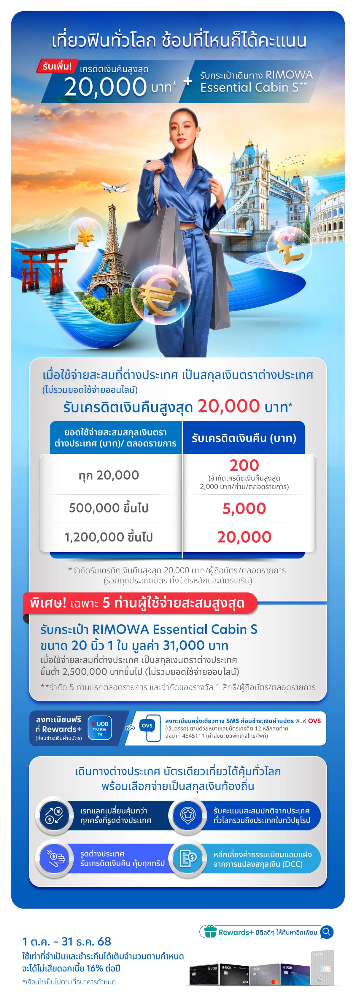 รับเครดิตเงินคืนสูงสุด 20,000 บาท* + รับกระเป๋าเดินทาง RIMOWA Essential Cabin S** เมื่อมียอดใช้จ่ายสะสมที่ต่างประเทศเป็นสกุลเงินตราต่างประเทศ