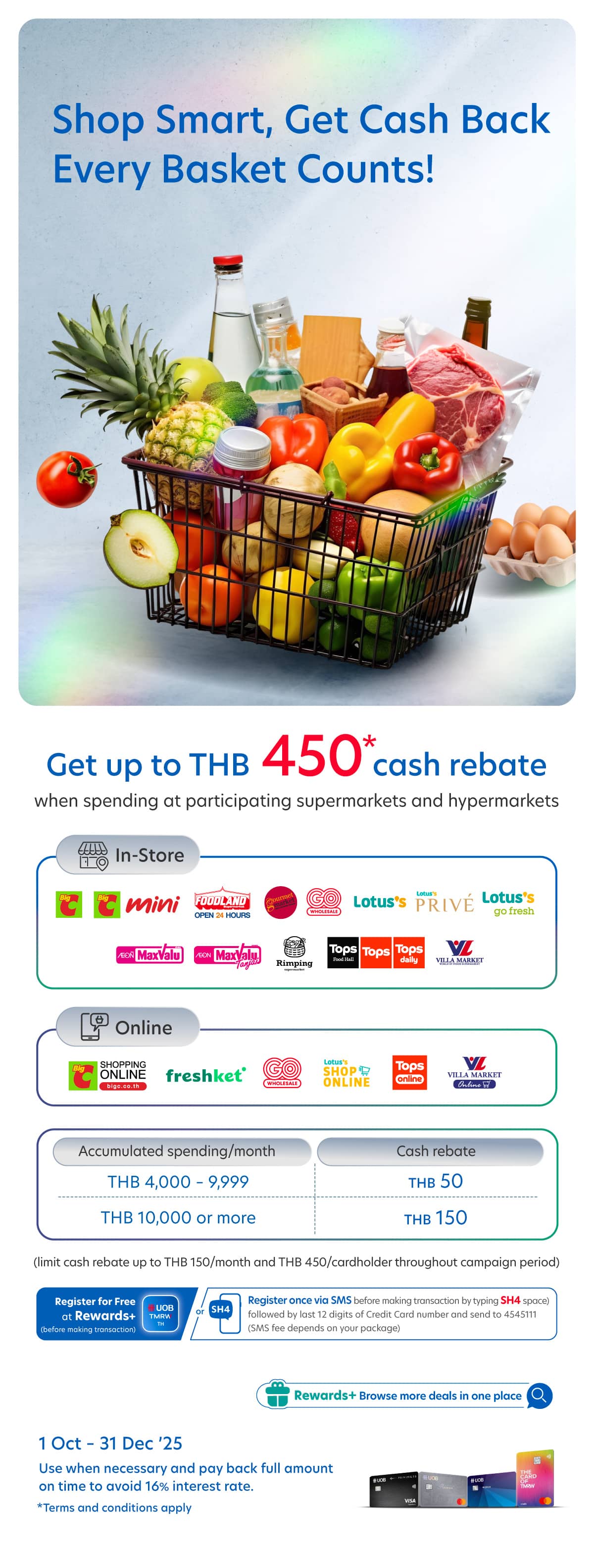 Get up to THB 450* cash rebate at supermarkets and hypermarkets 