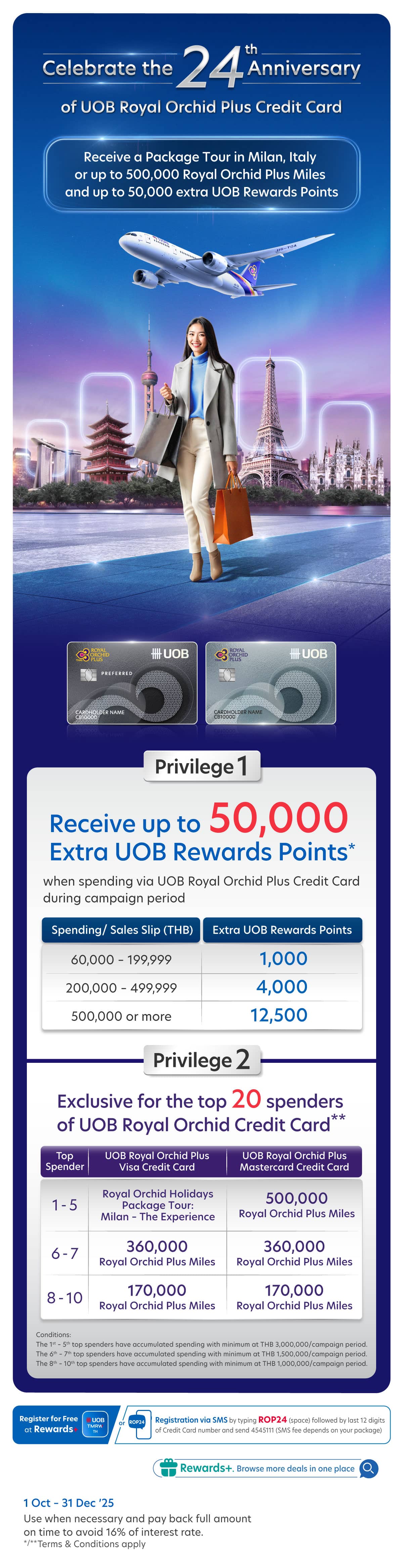 Shop the World, Enjoy Exclusive Privileges with UOB KrisFlyer Credit Card