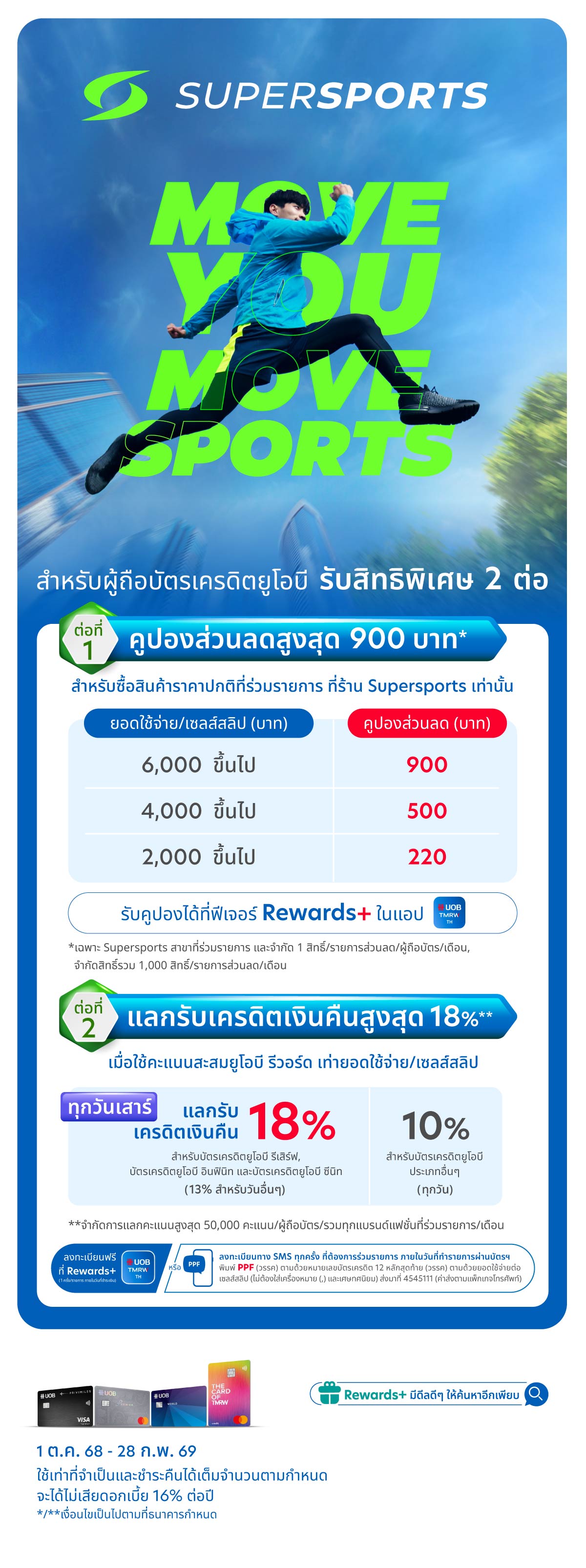 คูปองส่วนลดสูงสุด 900 บาท* + แลกรับเครดิตเงินคืนสูงสุด 18%** 