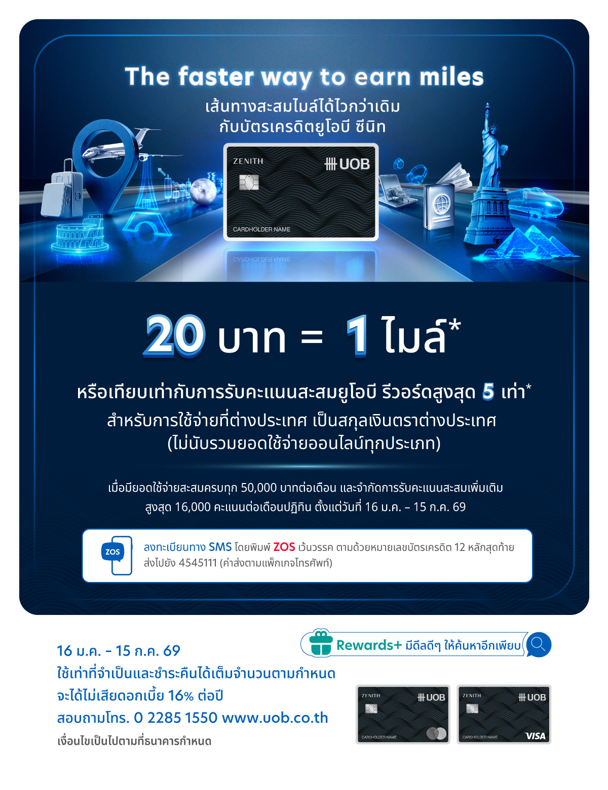 สิทธิพิเศษสำหรับบัตรเครดิตยูโอบี ซีนิท รับคะแนนสะสมยูโอบี รีวอร์ดสูงสุด 5 เท่า เมื่อมียอดใช้จ่ายสะสมที่ต่างประเทศ*