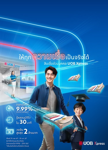 การเพิ่มวงเงินสินเชื่อส่วนบุคคล UOB Xpress