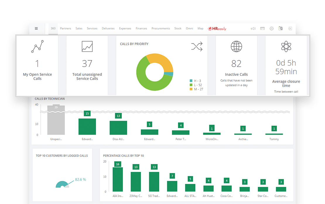 screenshots of dashboard