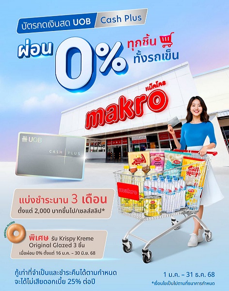 UOB CASH PLUS MAKRO