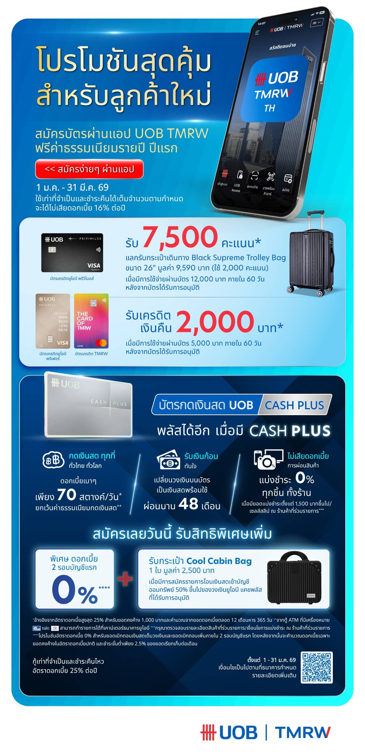 สมัครบัตรผ่านแอป UOB TMRW