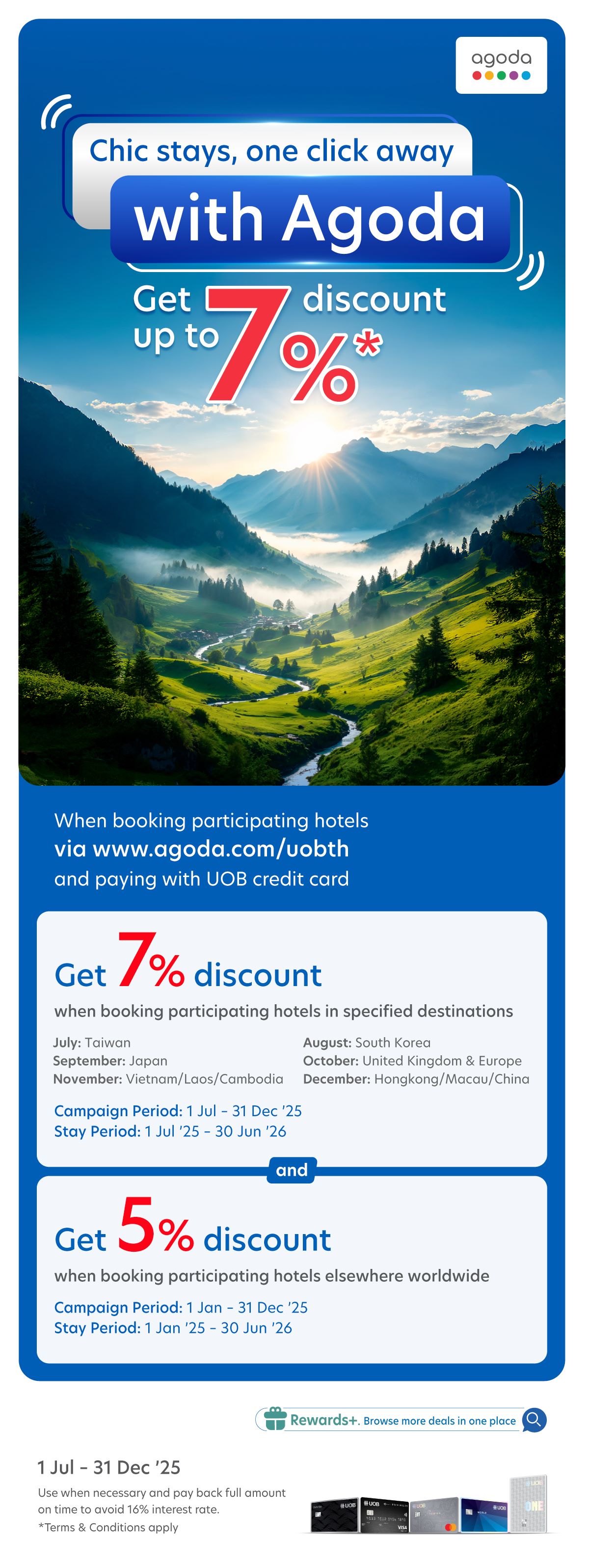 Get up to 7% hotels discount when booking via Agoda and paying with UOB credit card